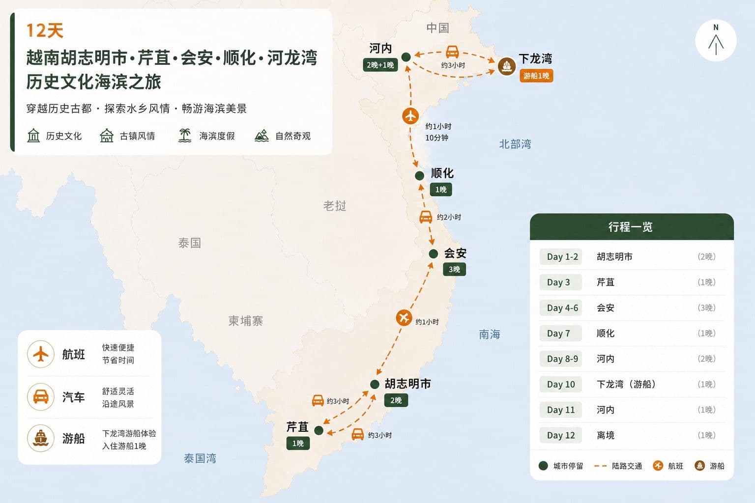12天 越南胡志明市·芹苴·会安·顺化·河内·下龙湾 旅游路线图